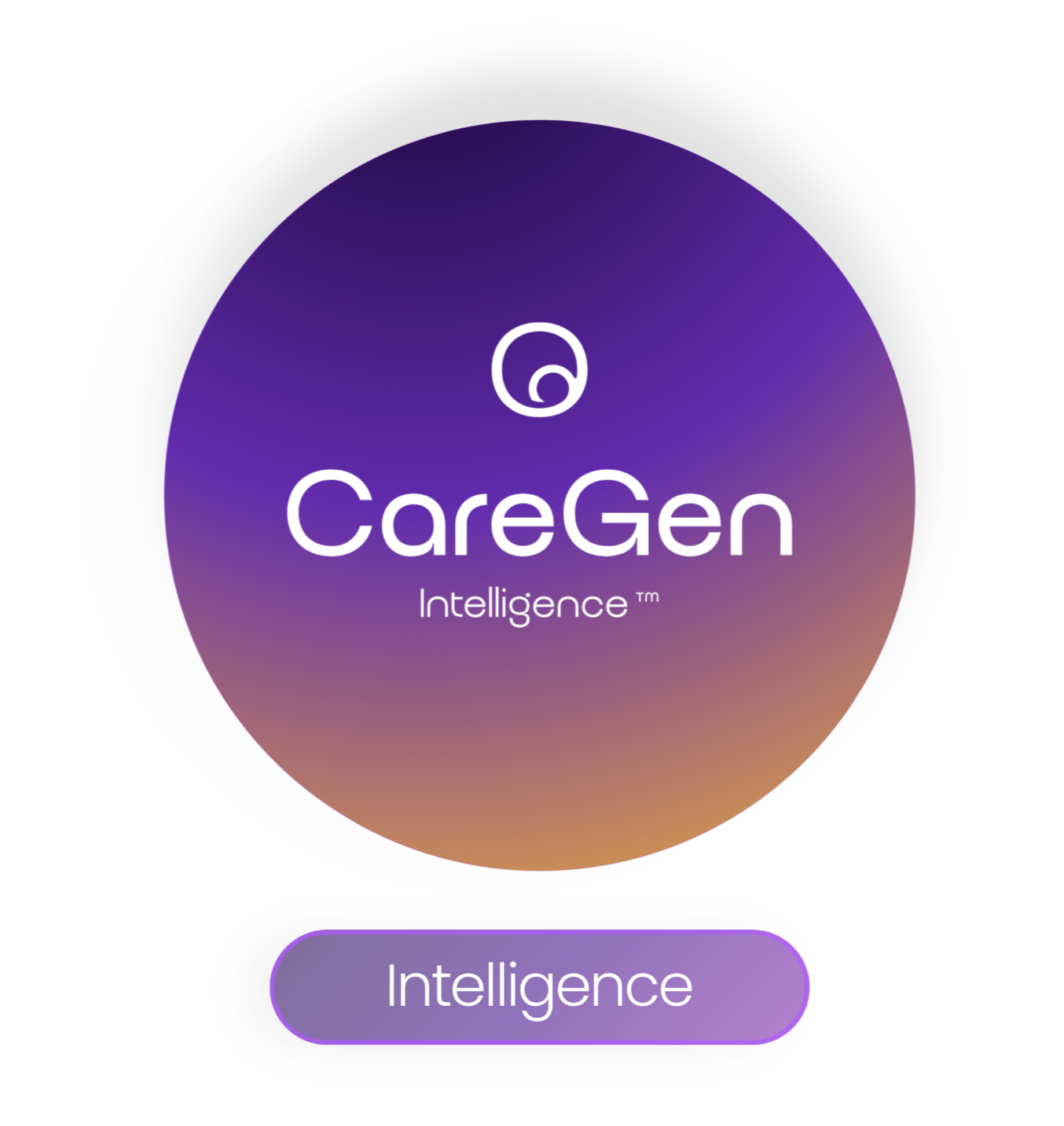 CareGen — Intelligence